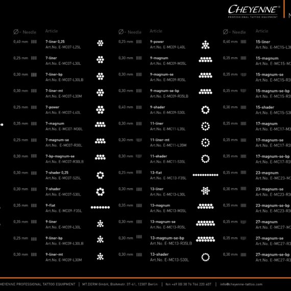 Cheyenne Safety Cartridges/Needles