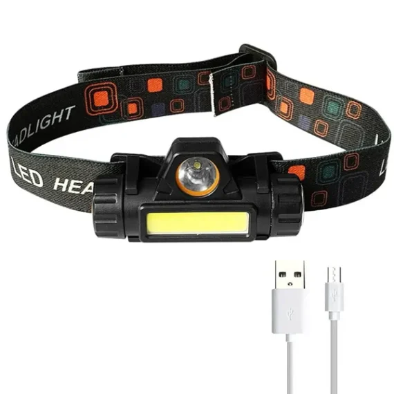 High Power Zoom LED Headlamp with USB Rechargeable
