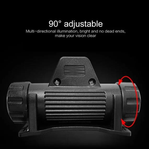 High Power Zoom LED Headlamp with USB Rechargeable